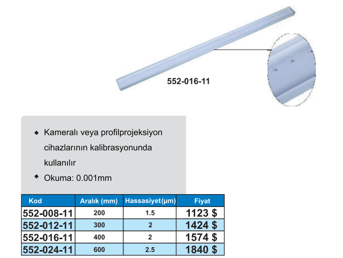 ACCUD Cam Cetvel | 552 Serisi Model Tablosu